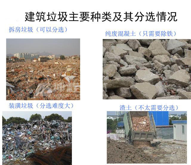 建筑垃圾破碎机
