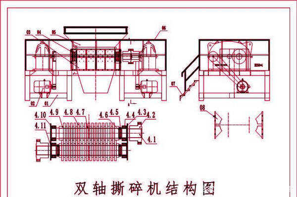 双轴撕碎机